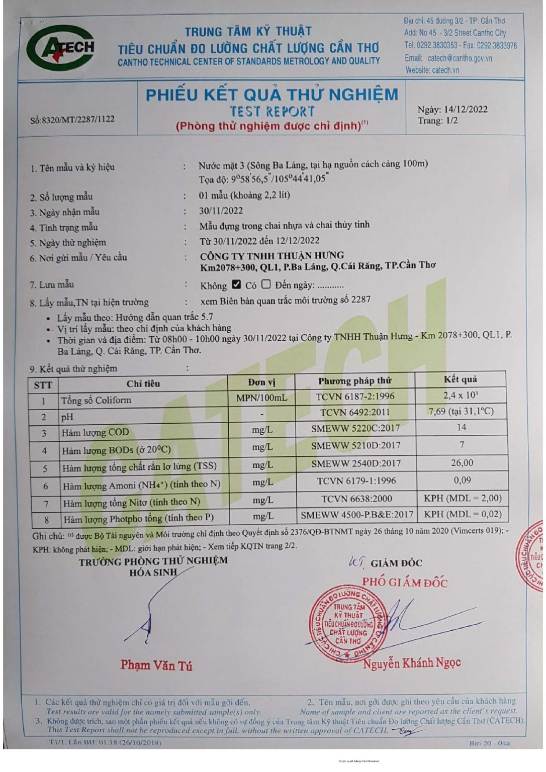 ENVIRONMENTAL MONITORING RESULTS IN 2022 THUFICO